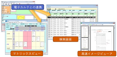 医療紙文書ファイリングシステム